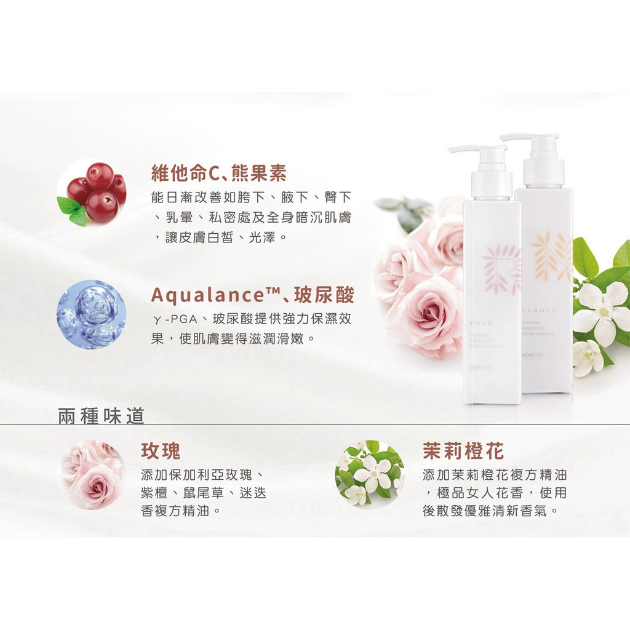 【孟亞 台中經銷商】美C高效保濕菁華乳 30ml/120ml (保濕 美白 身體乳 秋冬 滋潤)