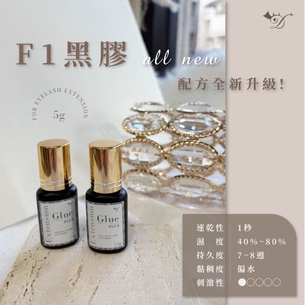 all new F1黑膠
